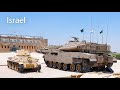 One of the largest TANK COLLECTIONS in the WORLD. ISRAEL, Yad La-Shiryon