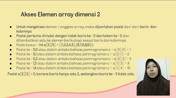 tugas 6 pengantar coding || universitas negeri padang
