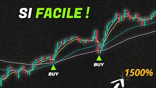 Cette stratégie EMA fait fureur – et elle est tellement simple