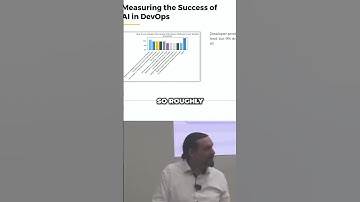 DevOps in Switzerland 2025: AI DevOps Success: Unveiling Key Metrics & Measurement Insights #shorts