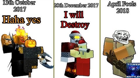 Evolution Of TB Events In A Nutshell.. (PART - 1)