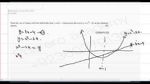 Find the set of values of k for which the line y = kx —4 intersects IN URDU / HINDI