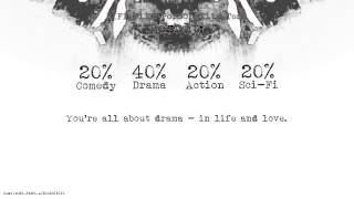 Result085 P289 A1B0C2D1E1F0