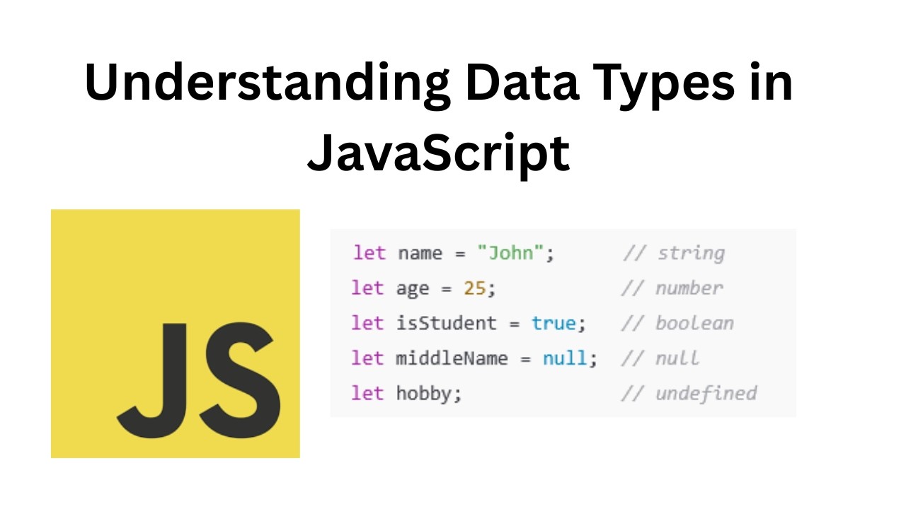 Data Types in JavaScript Explained Clearly (Understanding Data Types ...