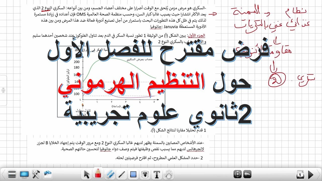فرض الفصل الأول علوم طبيعية2 ثانوي علوم تجريبية  حول التنظيم الهرموني :دواء جانوفيا  مع رابط التحميل