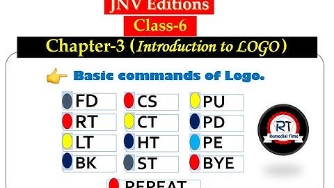 Logo Basic Commands II Remedial Time