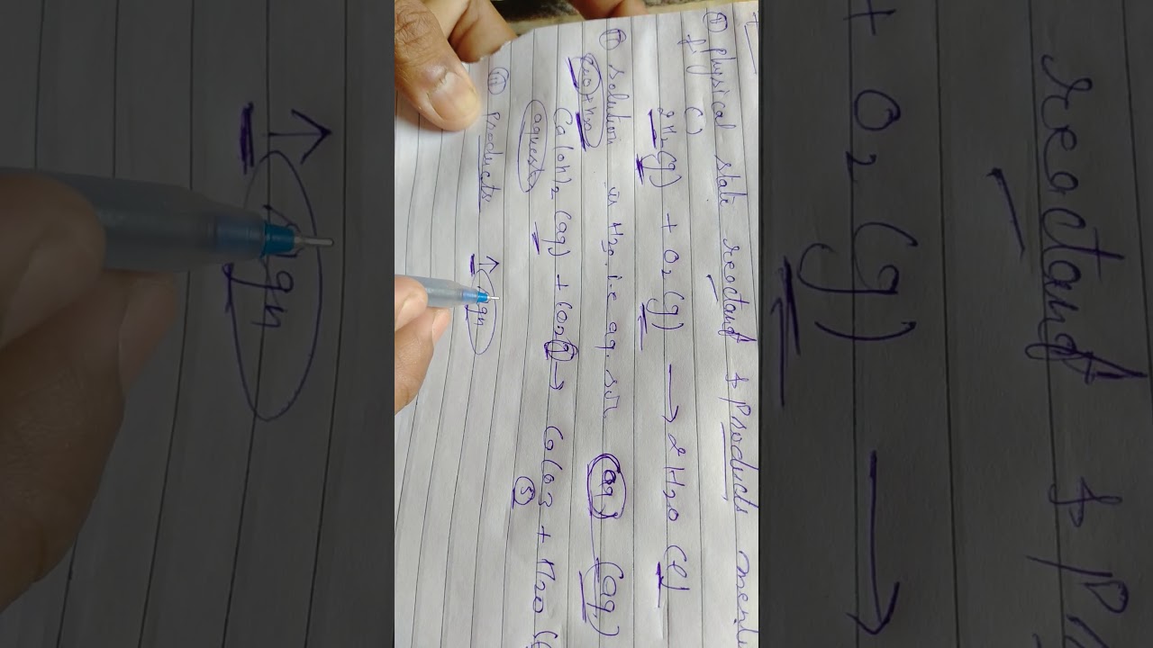 Limitations Of Chemical Equation And How To Make It More Informative Limitations Of Chemical Equation And How To Make It More Informative