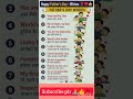 Daily English Care Sentences Beginner Friendly#EnglishSpeaking #LearnEnglish #DailyEnglish #Shorts