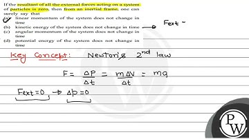 If the resultant of all the external forces acting on a system of particles is zero, then from a...