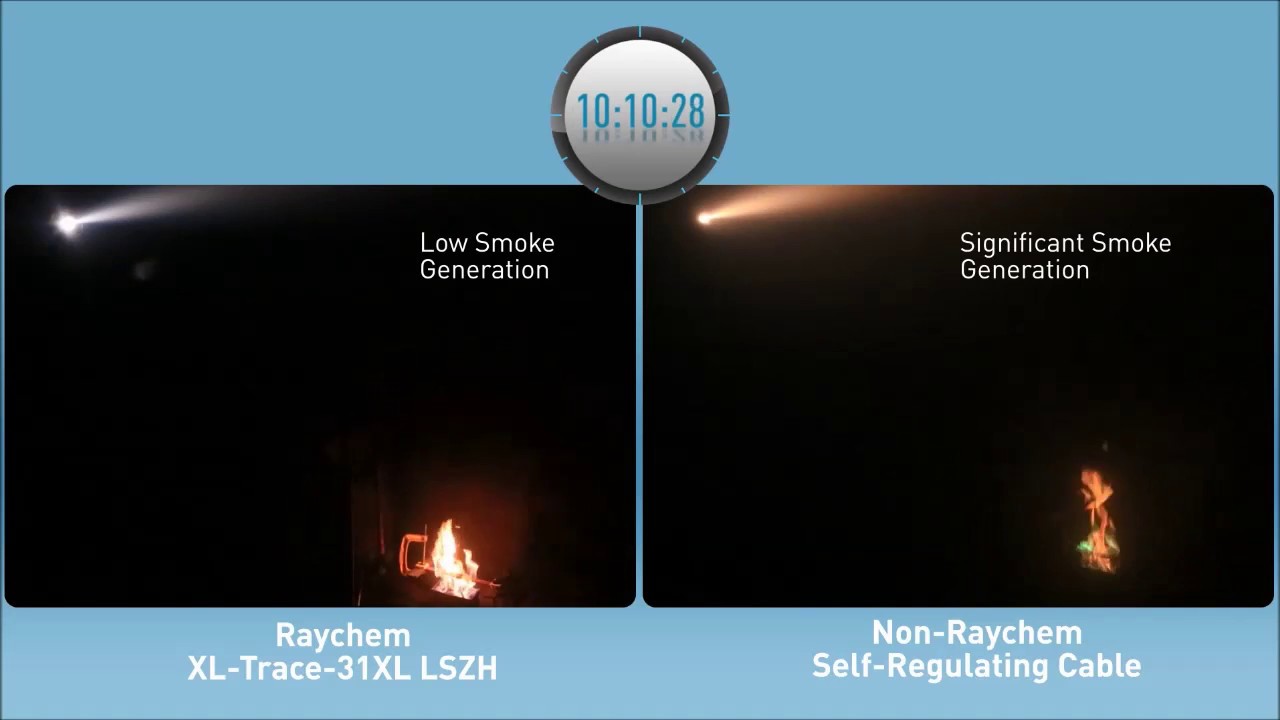 Smoketest | Raychem XL-Trace vs Non Raychem selfregulating cable - Asbipro Distributie
