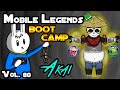 AKAI - TIPS, ITEMS, SPELL, EMBLEMS, AND GUIDE - MGL MLBB BOOT CAMP VOLUME 80