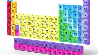 The Periodic Table Song [Instrumental]