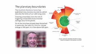 “What are the Planetary Boundaries, and why are they so important”