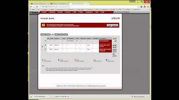 PFSense - Limiters