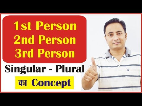 1st 2nd 3rd Person Singular Pulural Subjects - ਵਿਅਕਤੀਗਤ ਪੜਨਾਂਵ