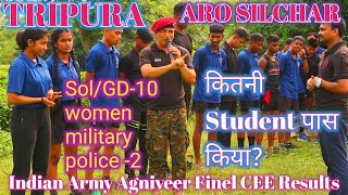 Indian Army Agniveer CEE Results Pass Candidate ll para Commando Fitness Academy Tripura