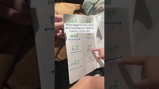 https://claude331.wordpress.com/phonics-workshop-for-busy-moms/