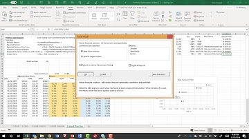 13 Maximizing the Sharpe Ratio and adding the capital allocation line
