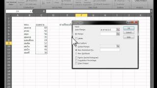 Excel Data Analysis & Histogram