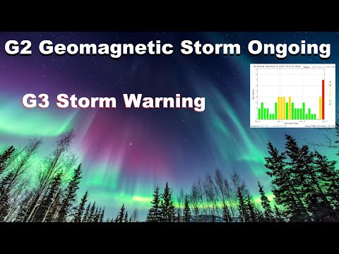 वीडियो: नवंबर 2021 में चुंबकीय तूफान और प्रतिकूल दिन