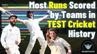 Top 10 Teams with the Most Runs in TEST Cricket History