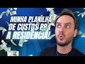 QUANTO DE DINHEIRO eu preciso ter GUARDADO pra MIGRAR pra Austrália, Nova Zelândia ou Canadá?