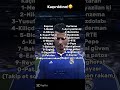 Kaçırıldın! #viral #keşfet #youtubeshorts #keşfetdayıbeniöneçıkar #futbol #öneçıkar #keşfetteyiz