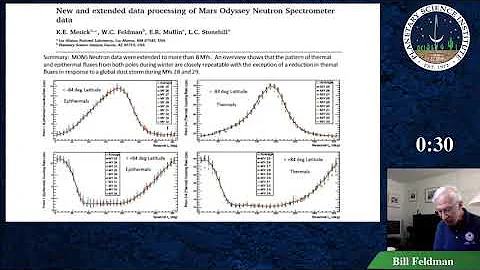 William Feldman - New and Expanded Data Processing...