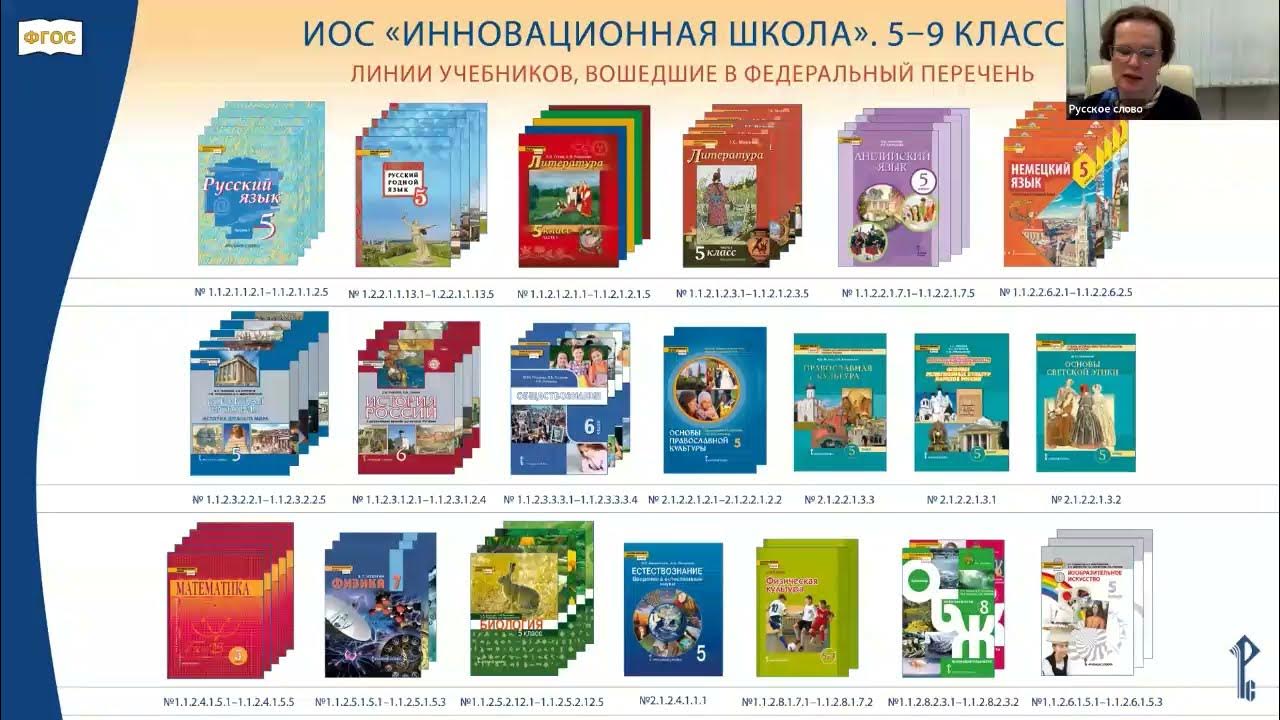 Едсоо конструктор программ 2025 2025