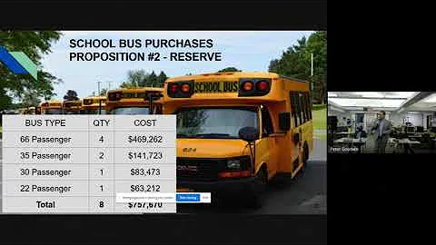 Board of Education Meeting/Public Hearing (May 4, 2021)