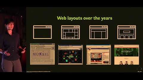 CSS grid Layout website