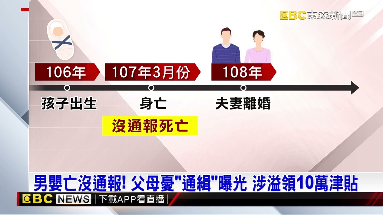 男嬰僅3月大亡被棄屍基隆山區 生父疑有新歡@newsebc