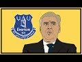 Everton’s Tactics under Carlo Ancelotti