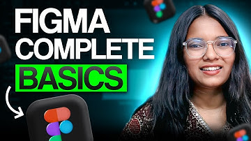 How to use Figma in 2025 | Figma Tutorial in Hindi