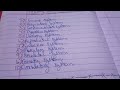 Human Anatomy System Explained | ANM GNM BSc Nursing | Anita Nursing Classes | |