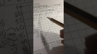 Grade 8 Chapter 3 Lesson 4 Slope Intercept Form  part 2