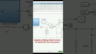 Adaptive Sliding mode control of boost converter matlab model #matlab #simulink #mathworks
