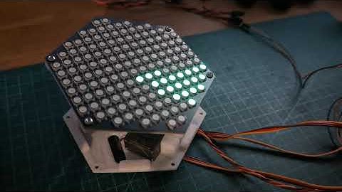 Hexagonal Tiles tests