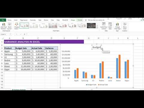 VARIANCE ANALYSIS IN EXCEL WITH GRAPH