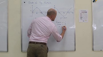 GCSE Additional Mathematics - Using Graphs of Trig Functions to solve equations