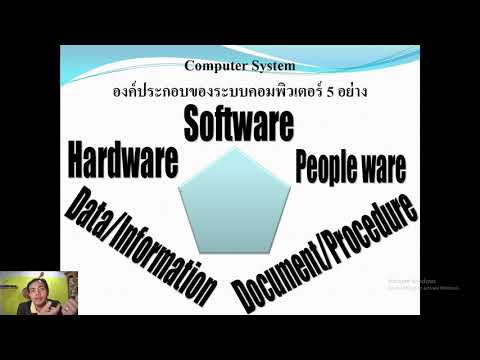 ความรู้พื้นฐานระบบคอมพิวเตอร์ หน่วยของคอมพิวเตอร์ฮาร์ดแวร์ และวิธีการดูแลรักษาคอมพิวเตอร์