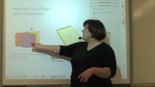 Celebrity Noteobook10 Technique Tutorials Series: Layering Objects Profile