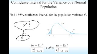 Ch5 Confidence Interval of the Variance and Standard Deviation of Normal Population Video 6 of 6