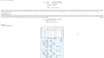 Project crashing pt 2