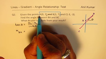With Angle Between Lines Find Condition for Collinear Points