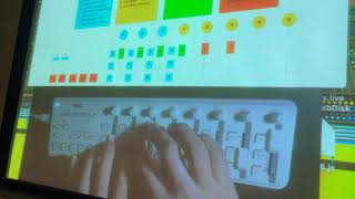 Famous Steven Nelson "Interactive Algorithmic Performance" Algorithmic Music NYU 2017 Net Worth