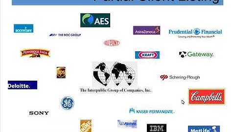 SAP HANA and SAP Netweaver Basis Admin Training 2017 - I