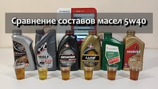 Сравнение составов масел 5w40 (G-Energy, Rolf, Lukoil, Tatneft, Mirax)