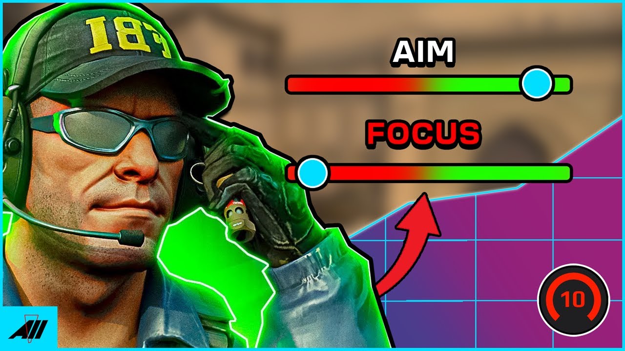 Why you Have to KEEP Focus CSGO Coaching YouTube