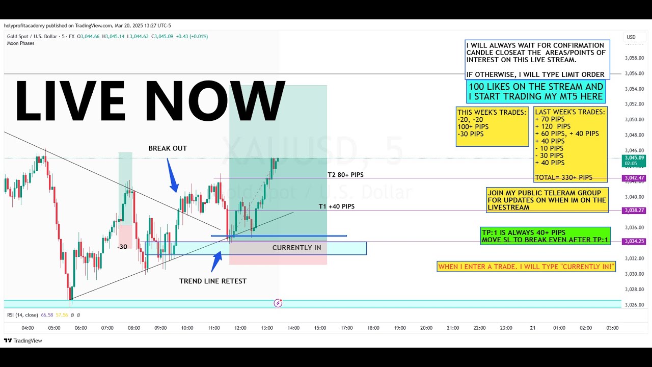 LIVE XAU/USD GOLD FOREX TRADING – SWING, SCALPING, BREAKOUTS & PRICE ACTION (JANUARY 26, 2026)